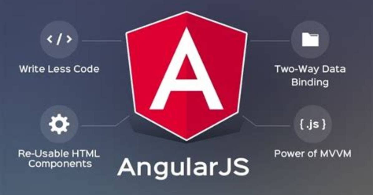What Is Angularjs Version