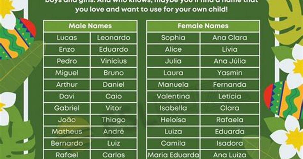 What Is Another Name for the Brazilian Plateau
