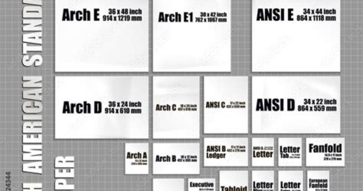 What Is Ansi Format?