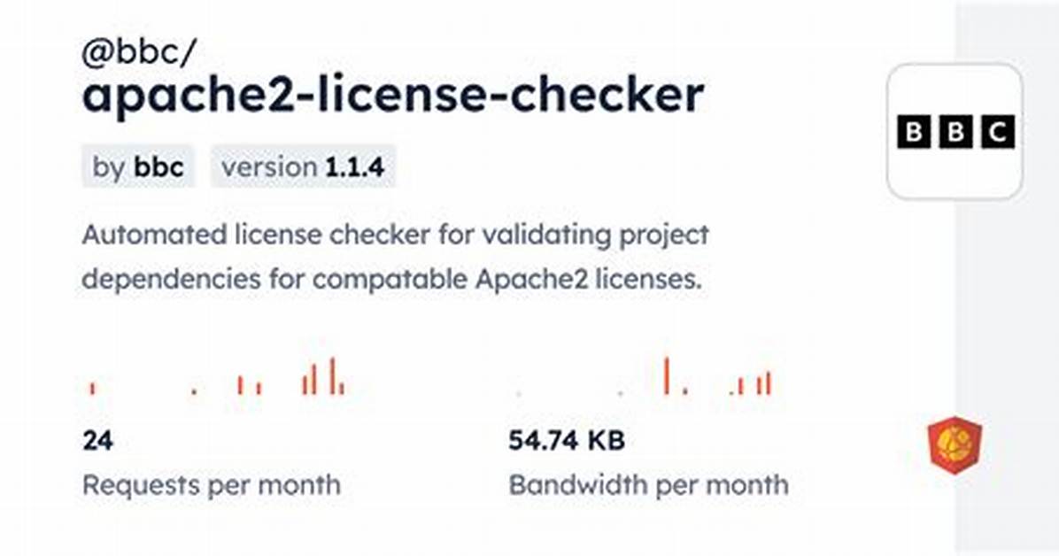 What Is Apache2 License