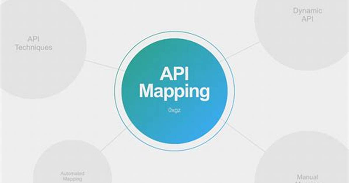 What Is Api Mapping?