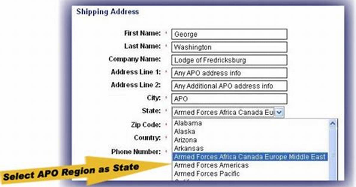 What Is Apo Ae?