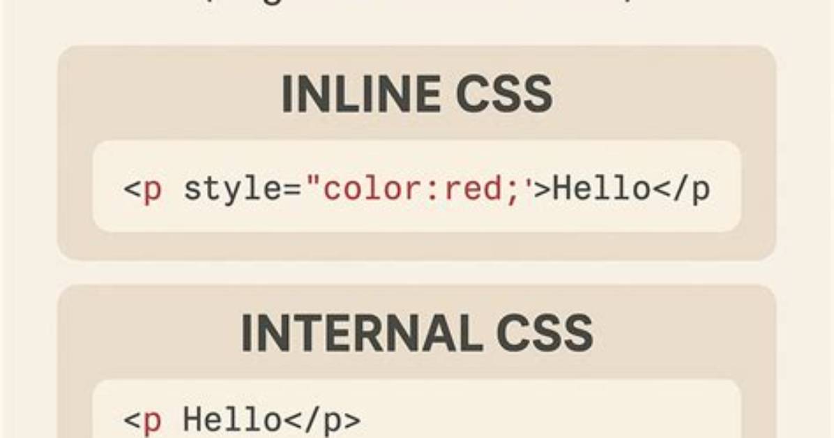 What Is @Apply in Css?