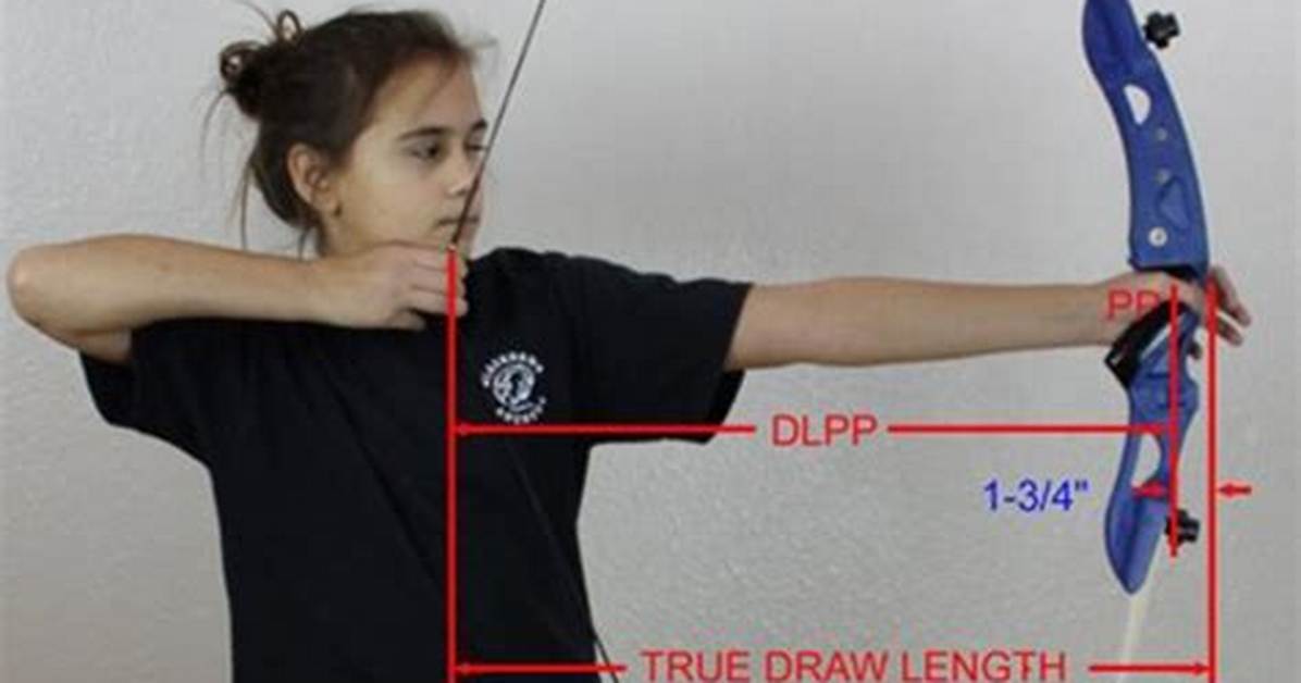 What Is Archery Draw Length?