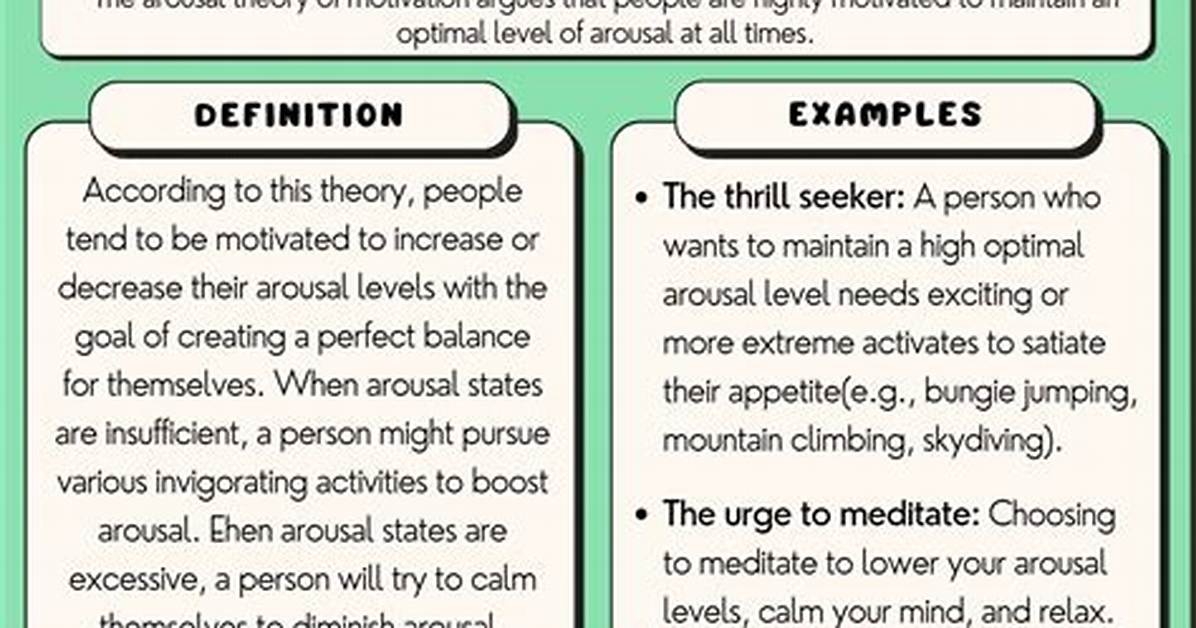 What Is Arousal Example