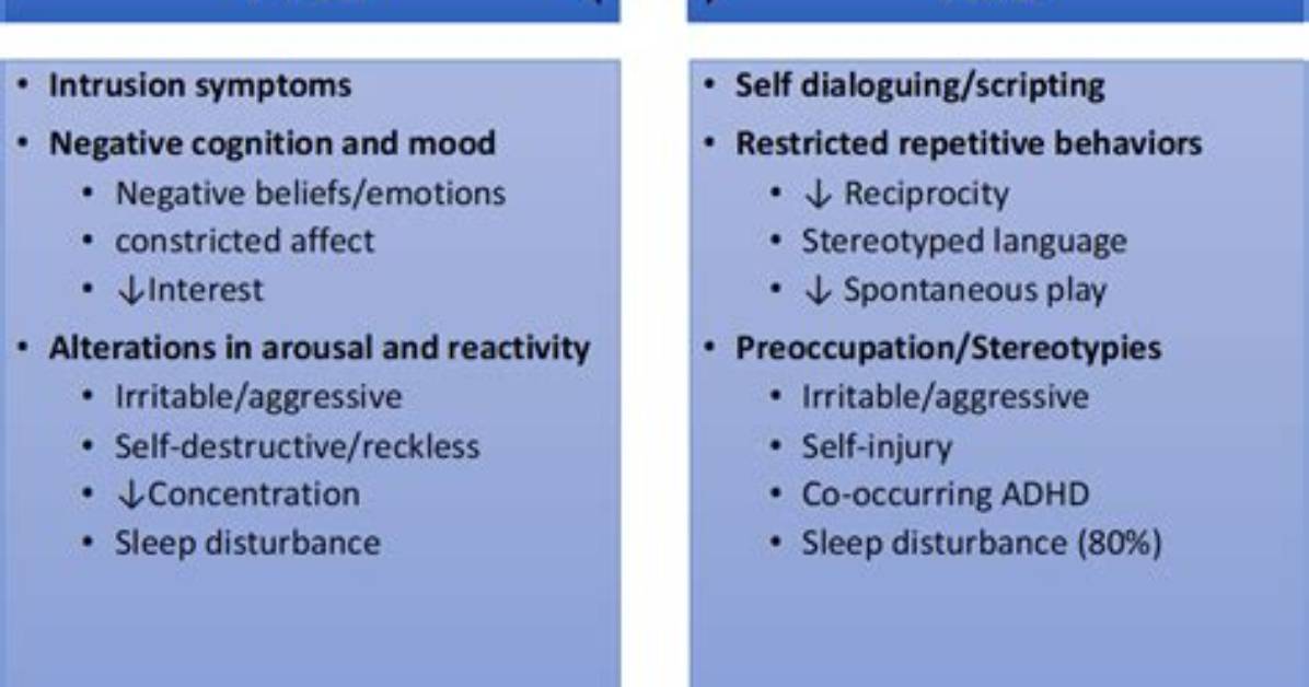 What Is Asd and Psd?