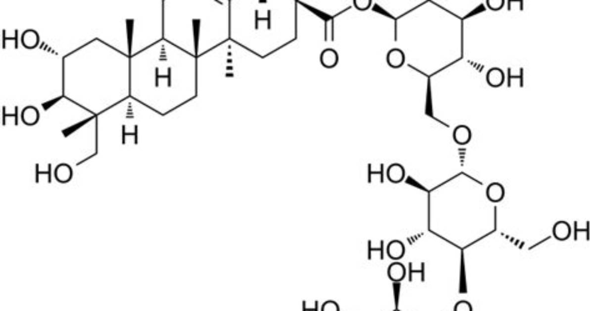 What Is Asiaticoside