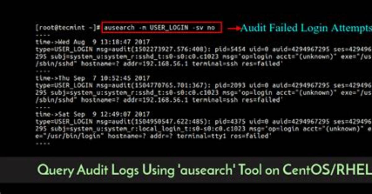 What Is Audit Log in Linux?