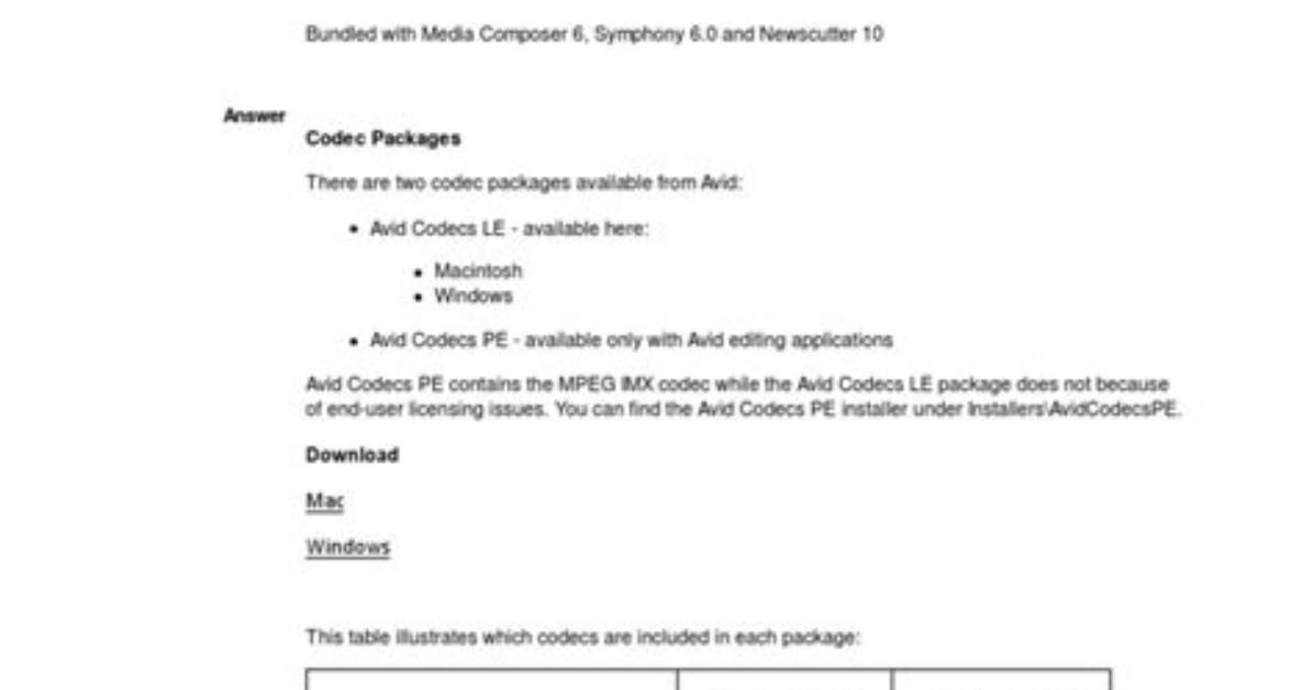 What Is Avid Codecs Pe?