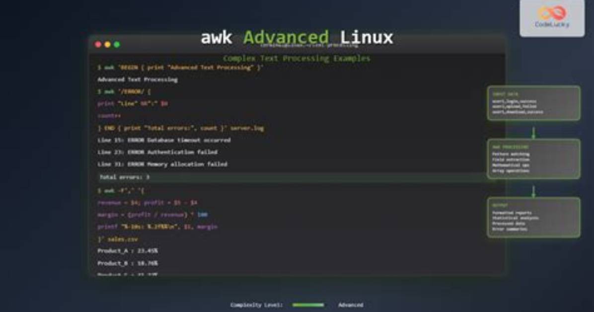 What Is Awk in Linux?