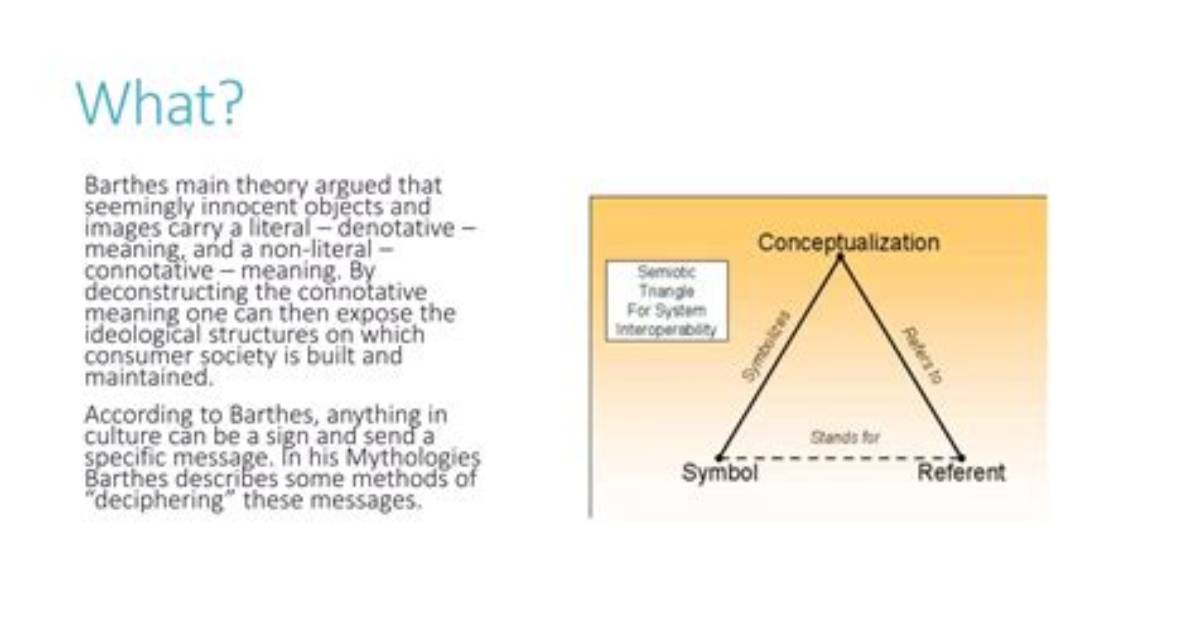 What Is Barthes Theory