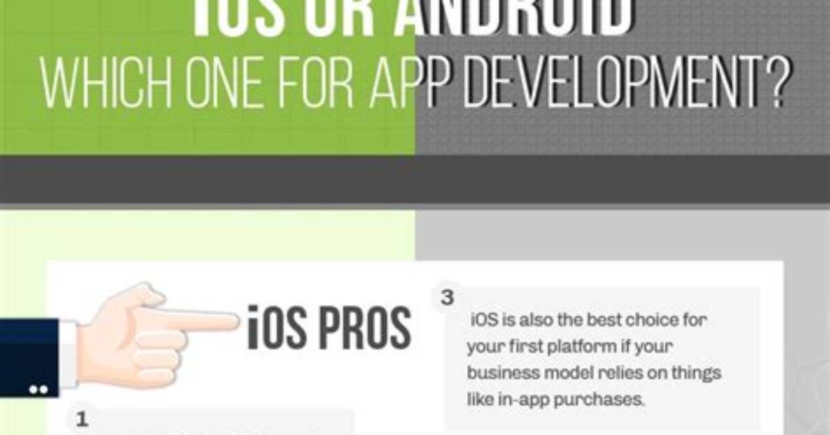 What Is Better iOS or Android?