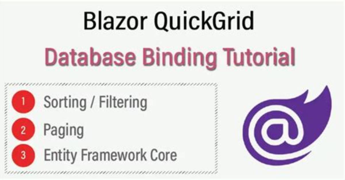 What Is Binding in Database