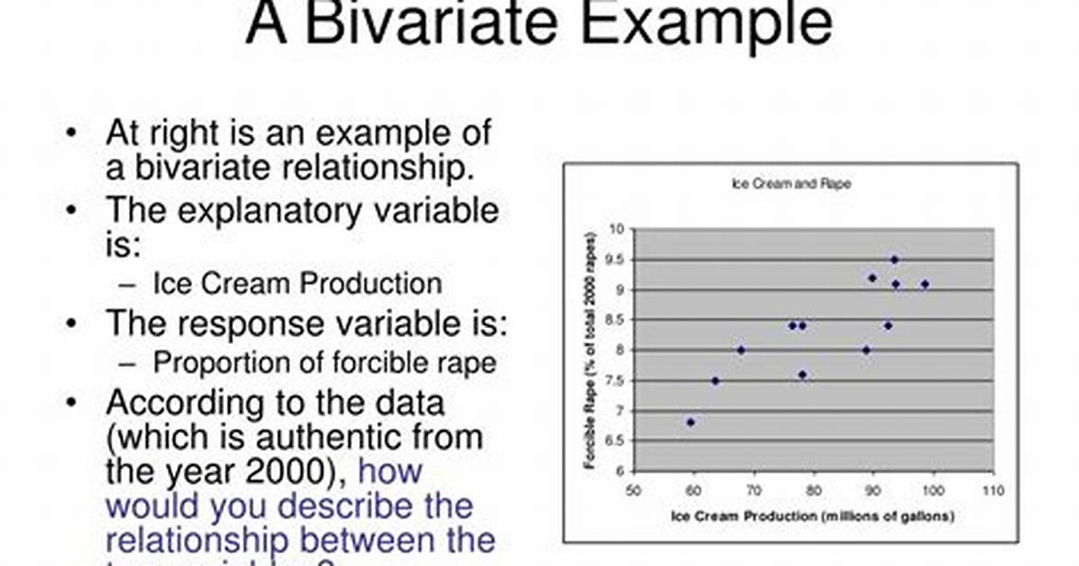 What Is Bivariate Example