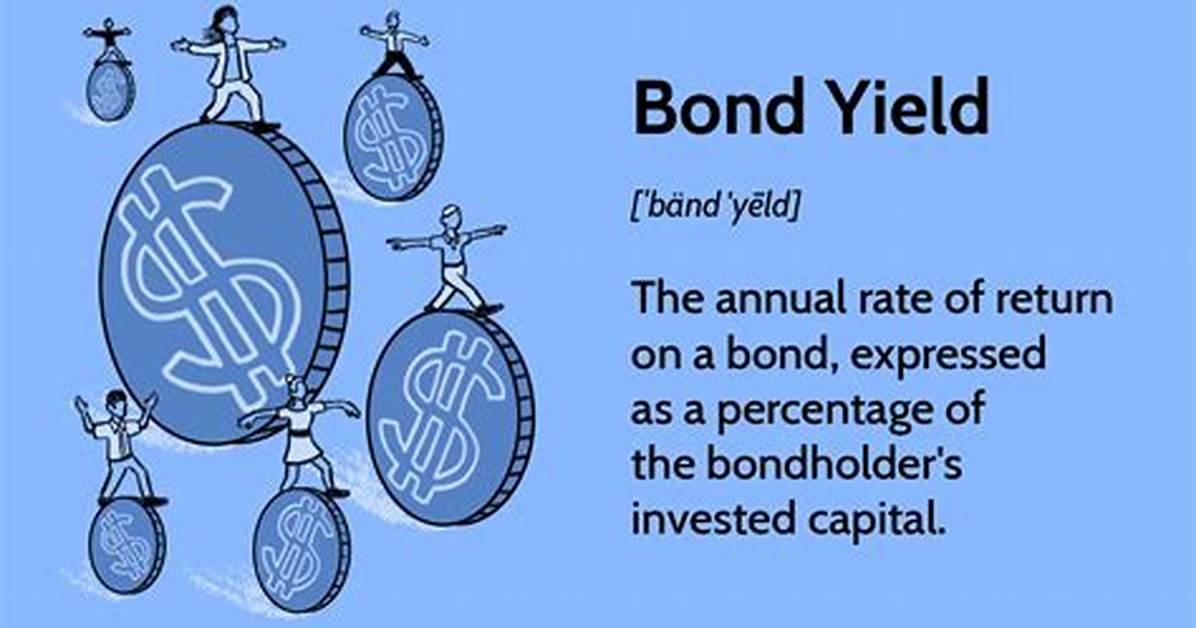What Is Bond Yield