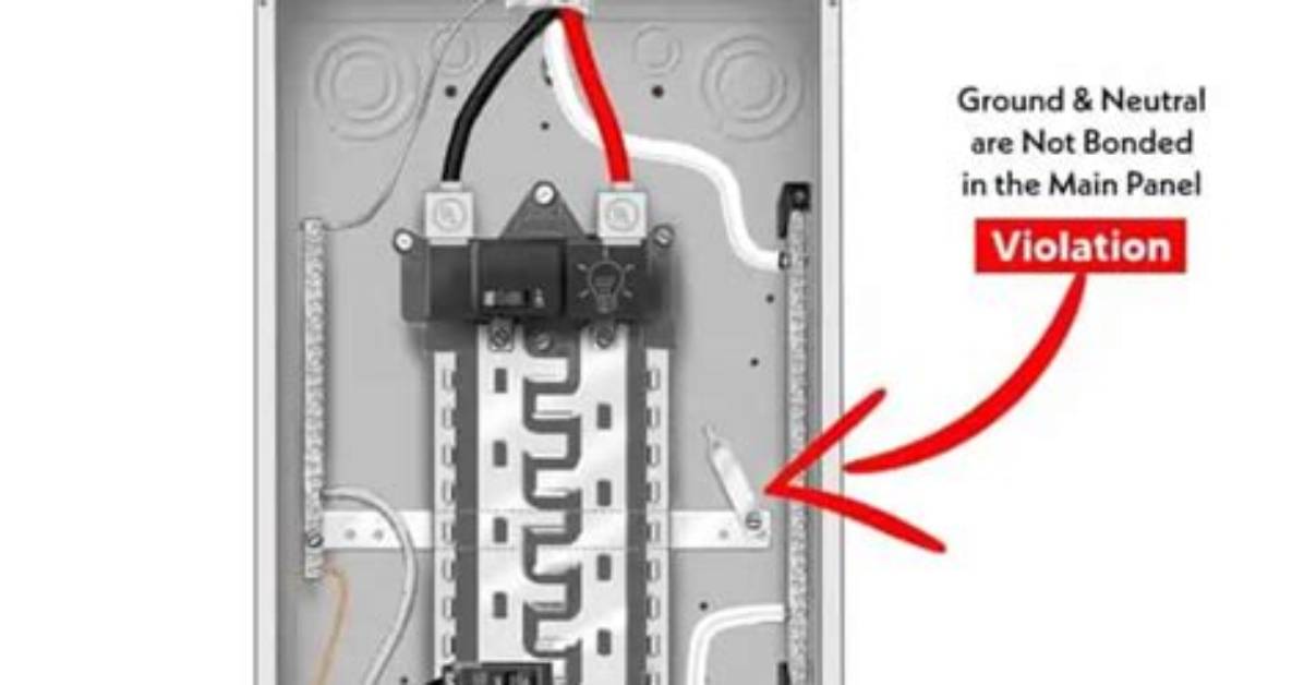 What Is Bonded Ground
