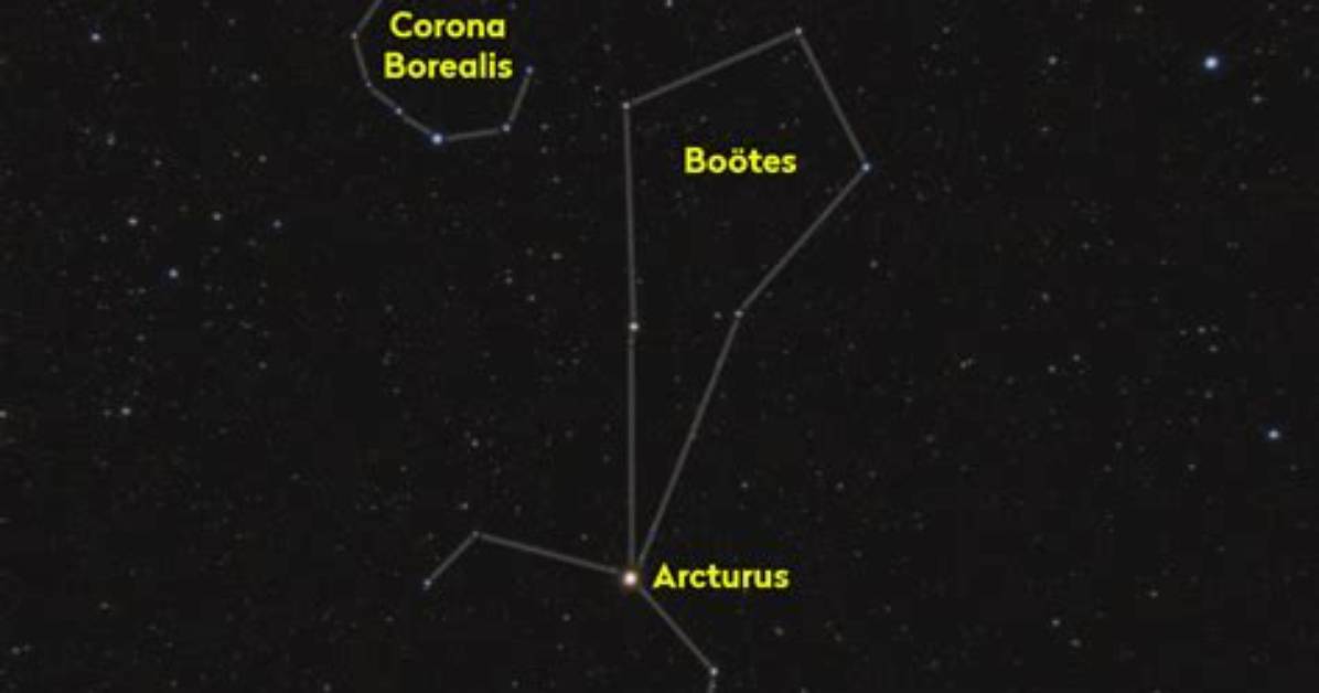 What Is Bootes Constellation?