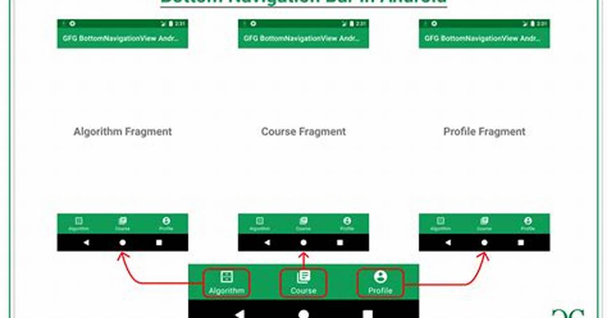 What Is Bottom Navigation View in Android?