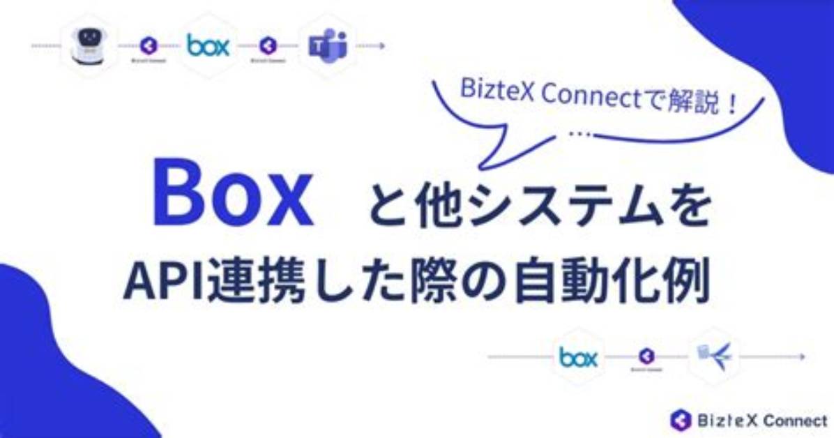 What Is Box Api