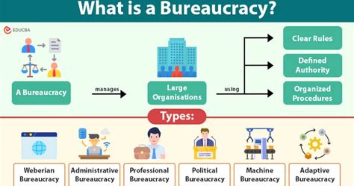 What Is Bureaucracy Dysfunction