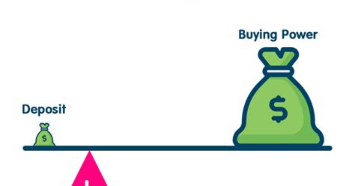 What Is Buying on Margin