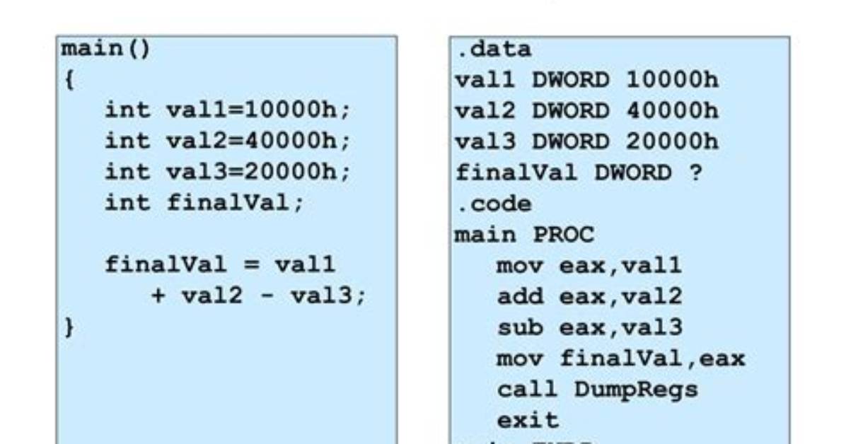 What Is C# Assembly?