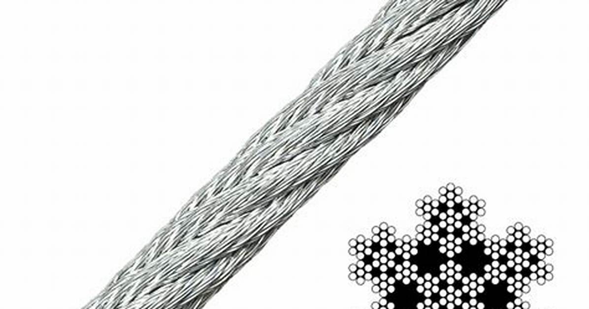 What Is Cable Laid?