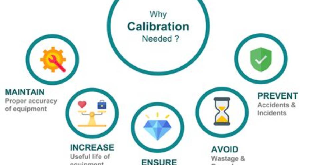 What Is Calibration and Why Is It Important Pdf?