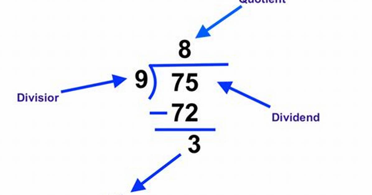What Is Called Divisor