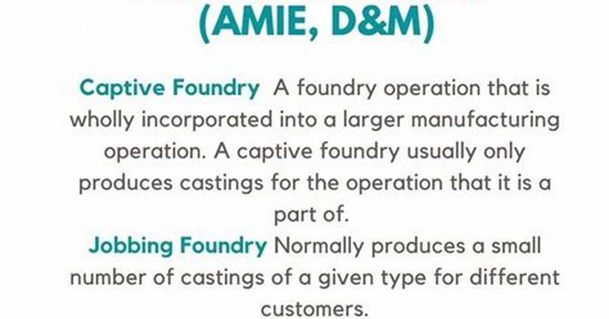 What Is Captive Foundry