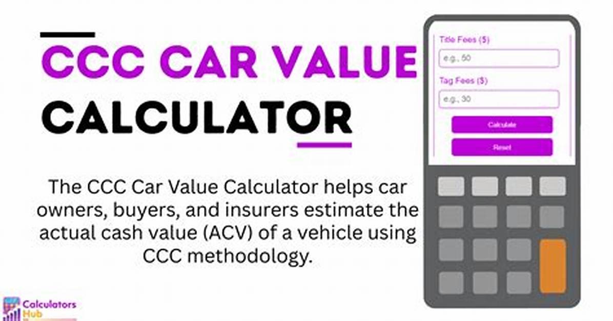 What Is Ccc Value