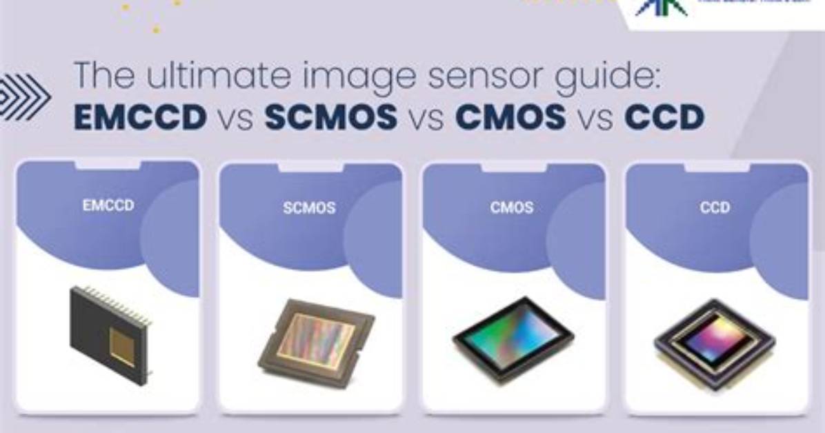 What Is Ccd Data