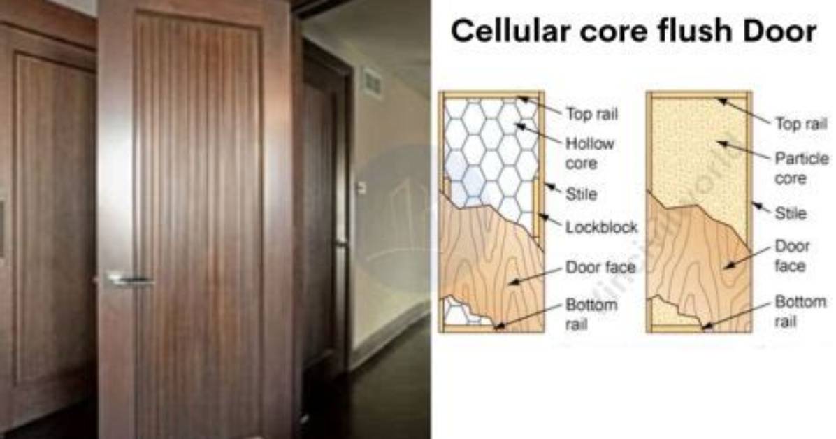 What Is Cellular Core