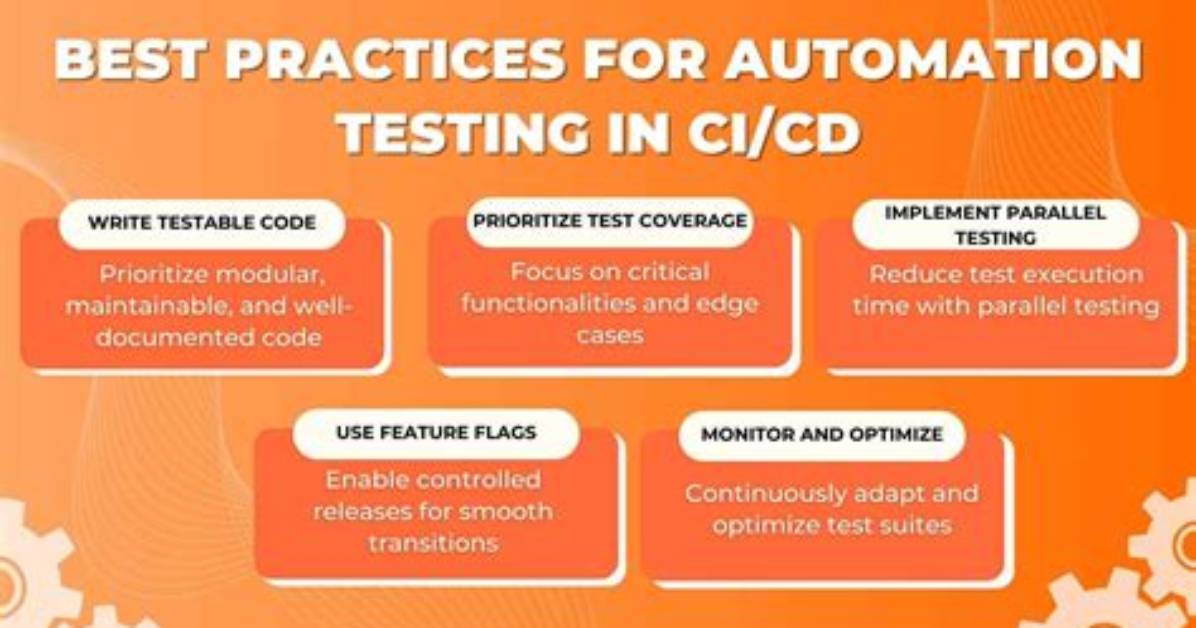 What Is Ci in Automation Testing?