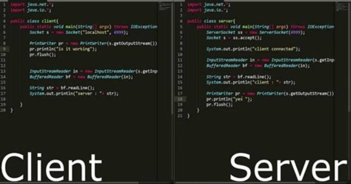 What Is Client in Java