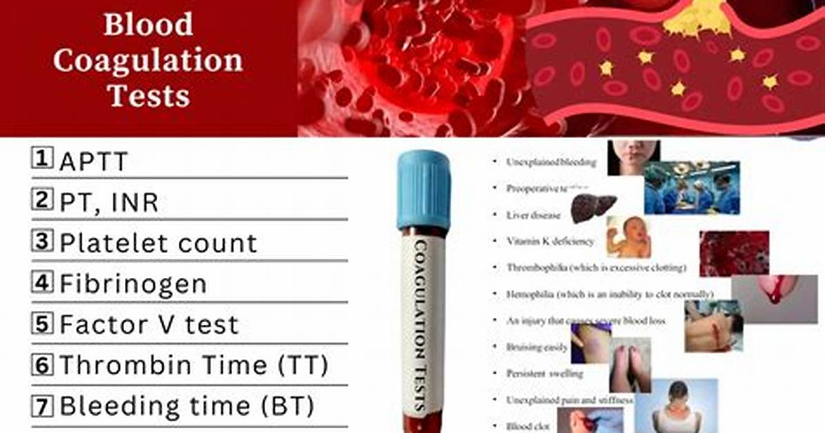 What Is Coagulation Value