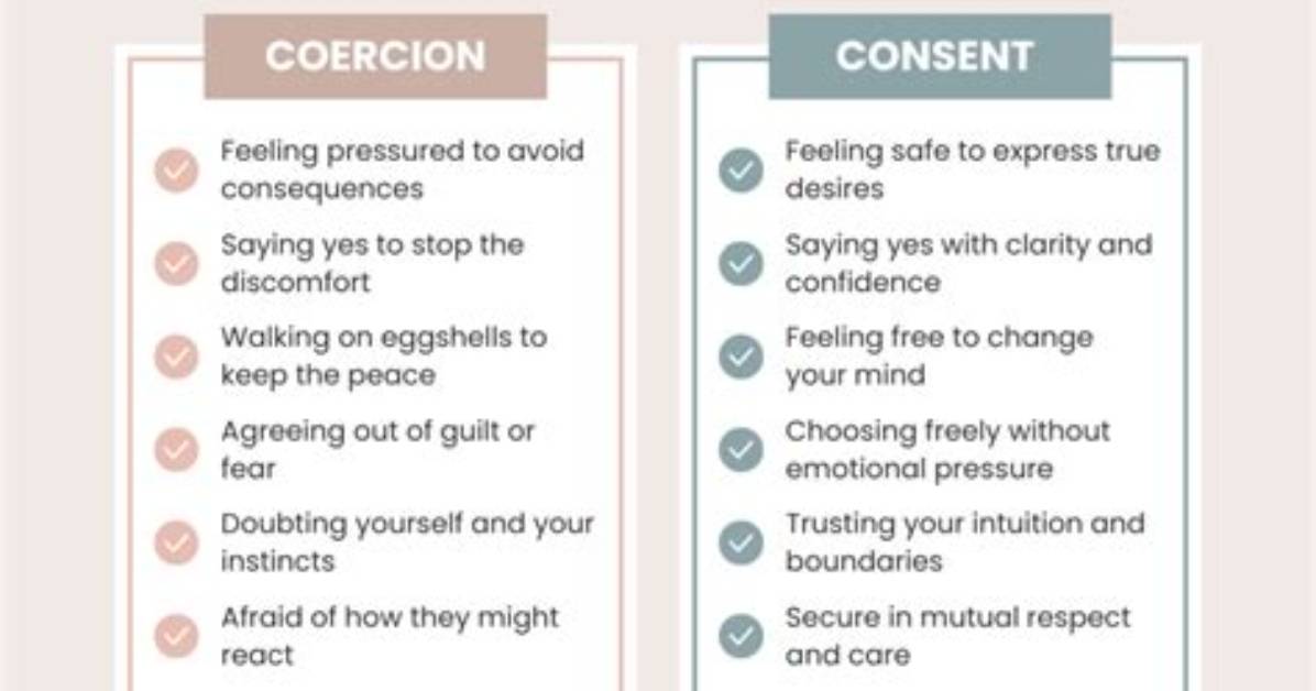 What Is Coercion Change