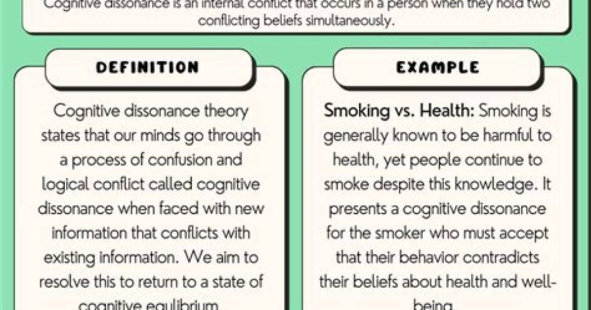 What Is Cognitive Dissonance and When Does It Happen