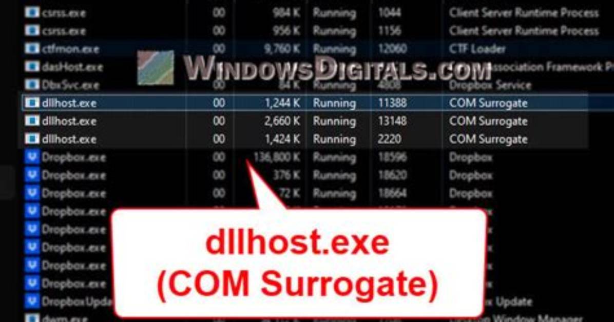 What Is “Com Surrogate” (Dllhost. Exe)?