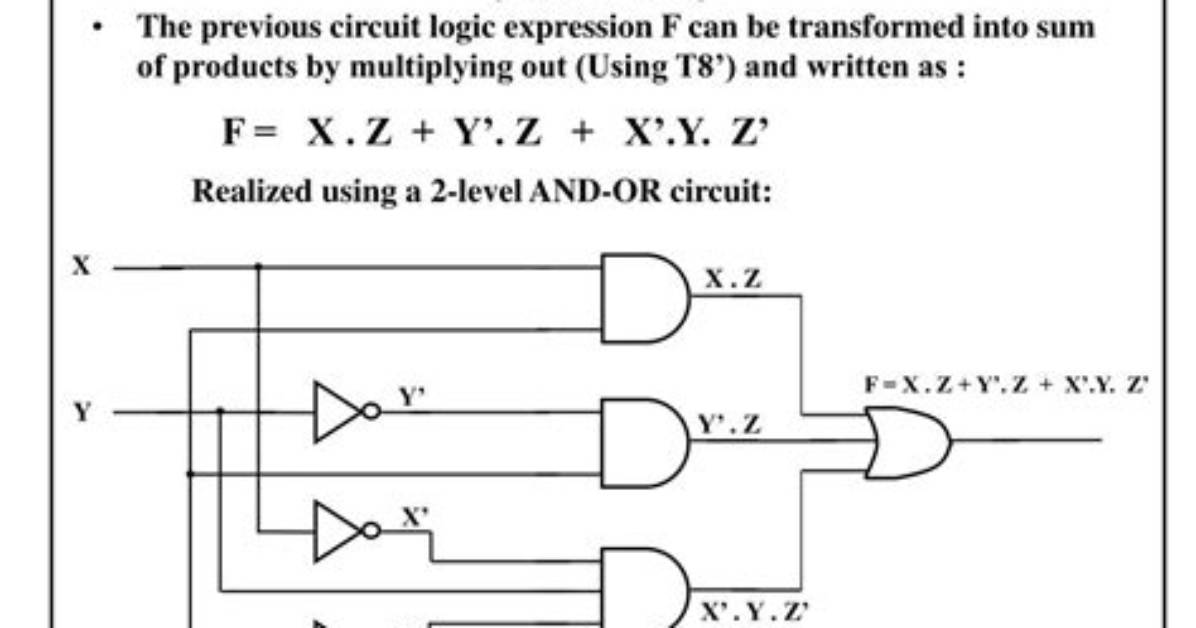 What Is Combinational Circuit - Lisbd-Net. Com