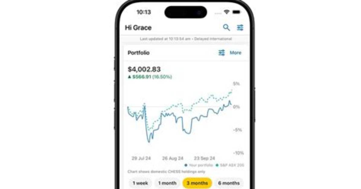 What Is Commsec Cdia