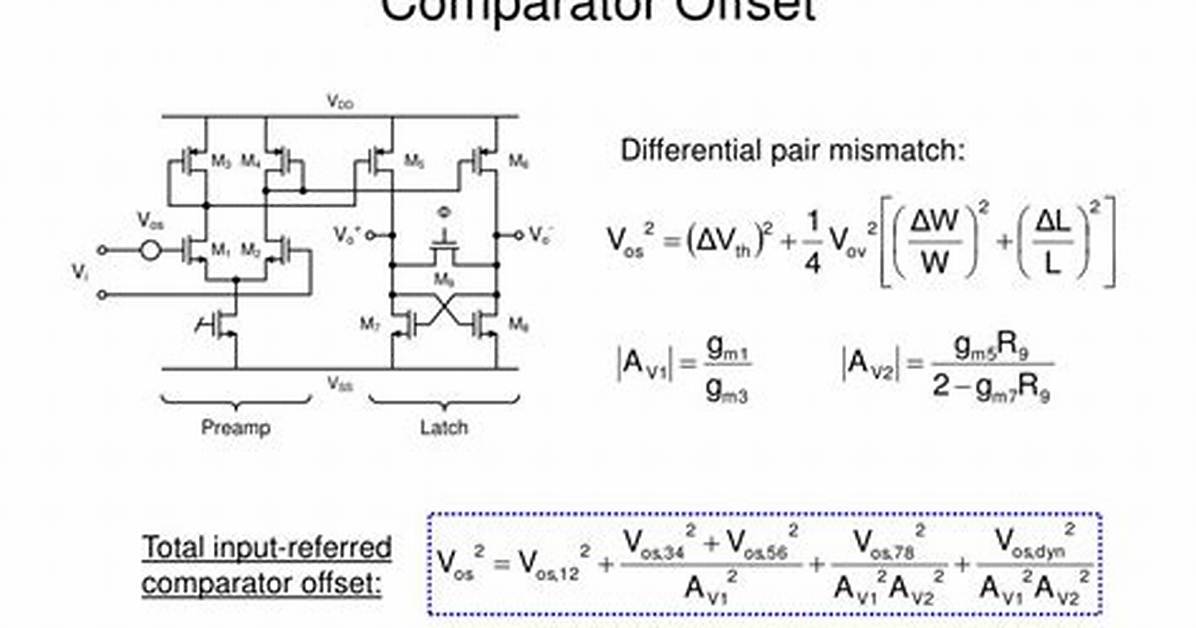 What Is Comparator Offset