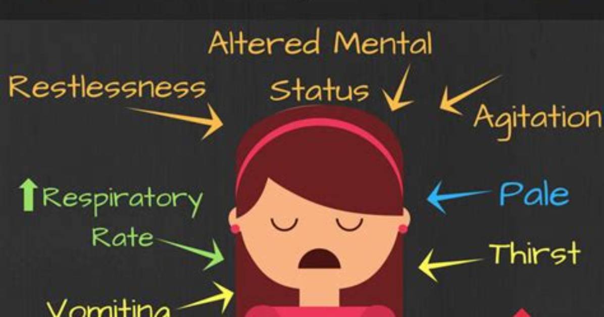 What Is Compensated Shock