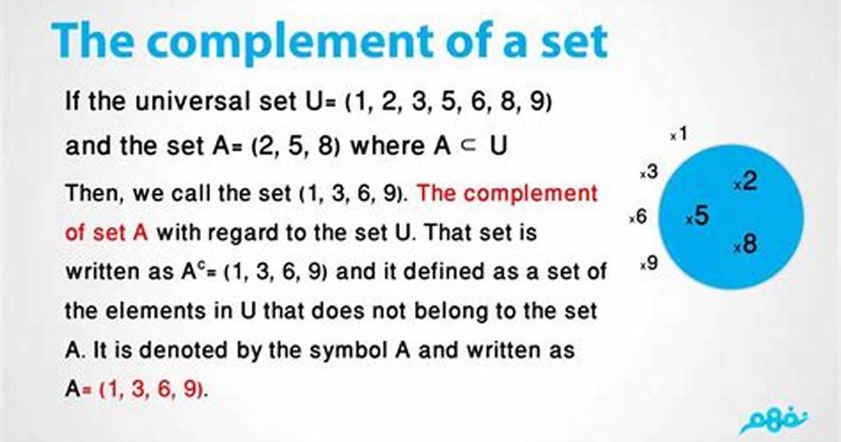 What Is Complement in Math?
