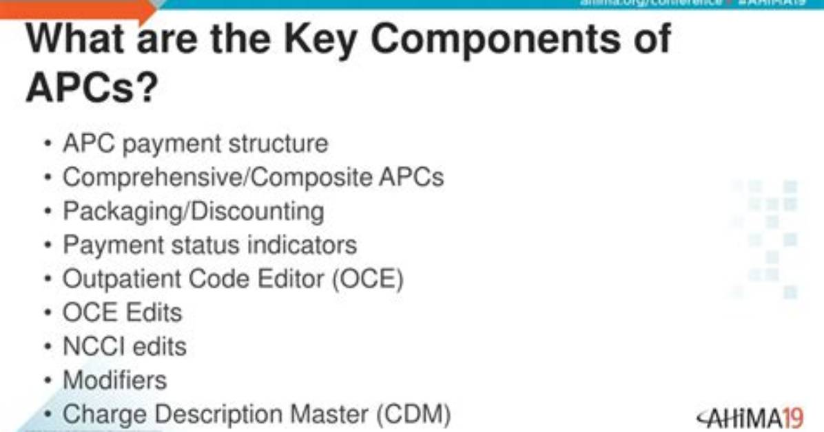 What Is Composite Apc Payment