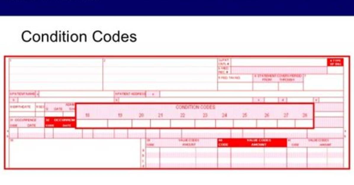 What Is Condition Code in Ub04