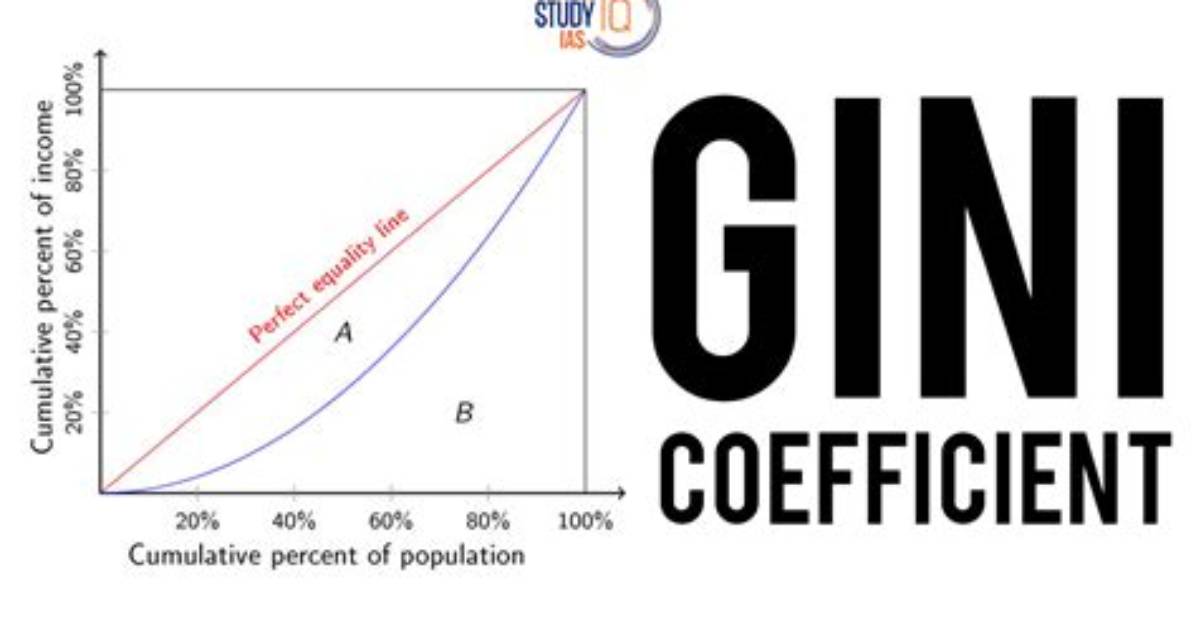 What Is Considered a Good Gini Coefficient
