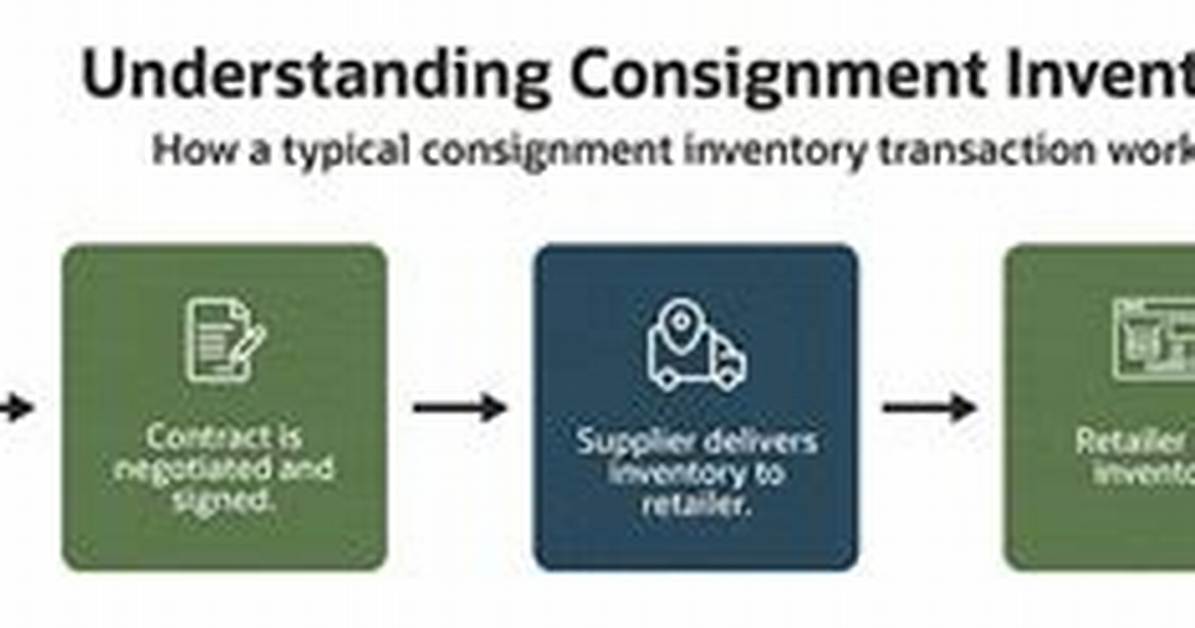 What Is Consigned Stock?