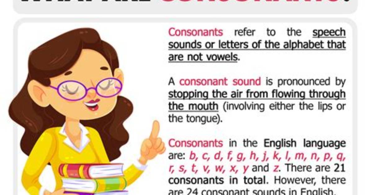 What Is Consonant with Example?