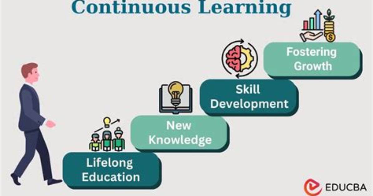 What Is Continuous Skills Development